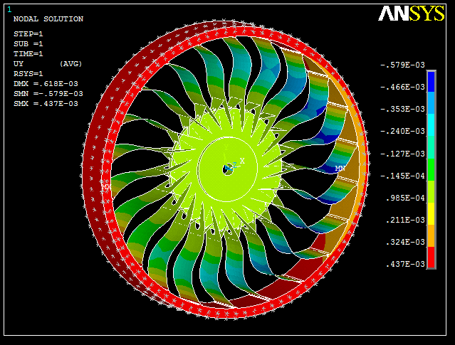 ansys15.0改成中文